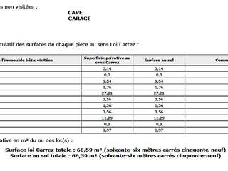 Vente appartement