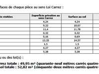 Vente appartement 3 pièces Vente appartement 3 pièces
