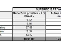 Vente appartement 2 pièces