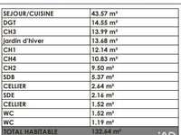 Vente appartement 5 pièces