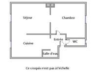 Vente appartement 2 pièces