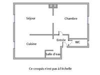 Vente appartement 2 pièces