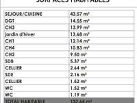 Vente appartement 5 pièces