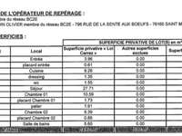 Vente appartement 4 pièces Vente appartement 4 pièces