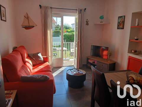Vente appartement 2 pièces