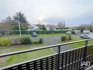Vente appartement 2 pièces