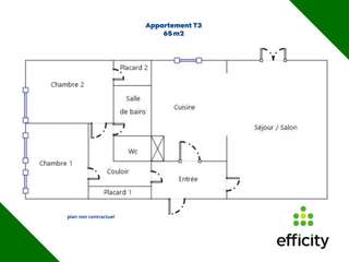 Vente appartement 3 pièces