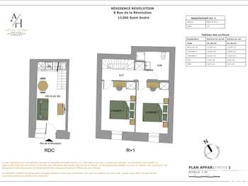 Vente appartement 3 pièces Vente appartement 3 pièces