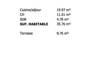 Vente appartement 2 pièces