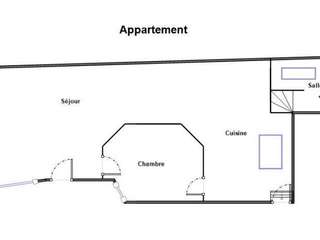 Vente appartement 2 pièces
