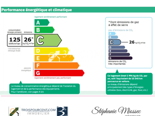 Vente appartement 4 pièces Vente appartement 4 pièces