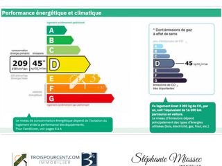 Vente appartement 3 pièces