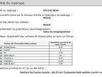 Vente appartement 4 pièces Vente appartement 4 pièces