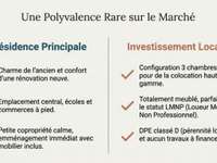 Vente appartement 3 pièces