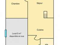 Vente appartement 2 pièces