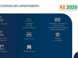 Vente appartement 3 pièces Vente appartement 3 pièces