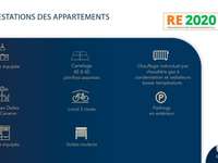 Vente appartement 3 pièces