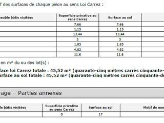 Vente appartement 2 pièces