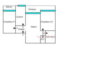 Vente appartement 3 pièces