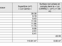 Vente appartement 5 pièces Vente appartement 5 pièces