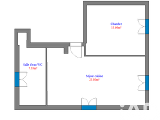 Vente appartement 2 pièces