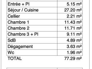 Vente appartement 4 pièces