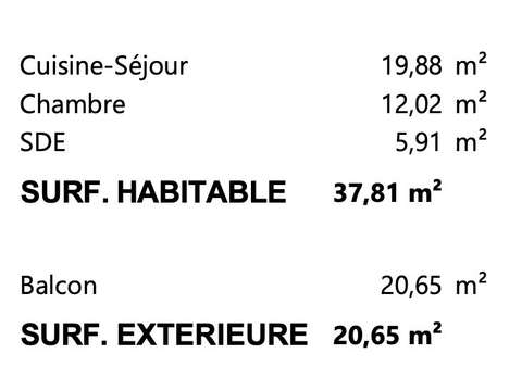 Vente appartement 2 pièces Vente appartement 2 pièces
