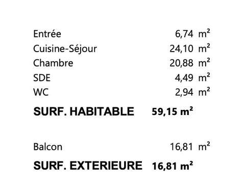 Vente appartement 3 pièces