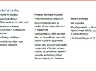 Vente appartement 4 pièces