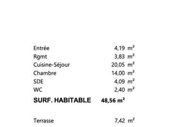 Vente appartement 2 pièces