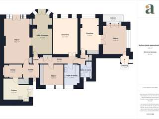 Vente appartement 6 pièces