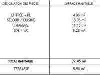 Vente appartement 2 pièces Vente appartement 2 pièces