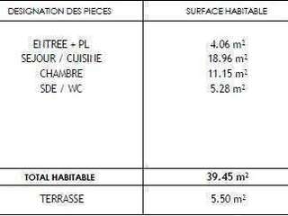 Vente appartement 2 pièces