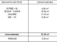 Vente appartement 2 pièces Vente appartement 2 pièces