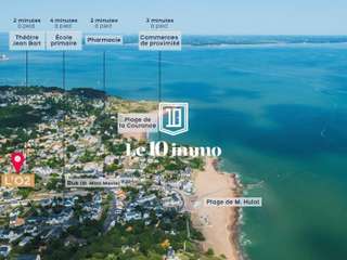 Vente appartement 2 pièces