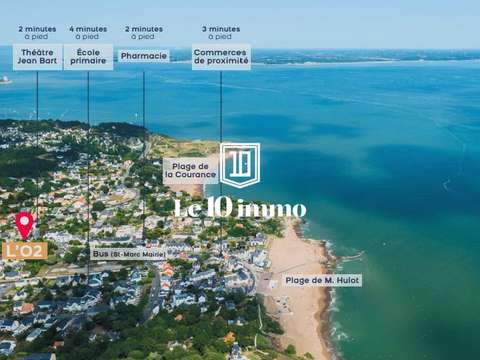 Vente appartement 2 pièces