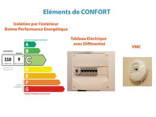 Vente appartement 4 pièces