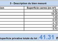 Vente appartement 2 pièces
