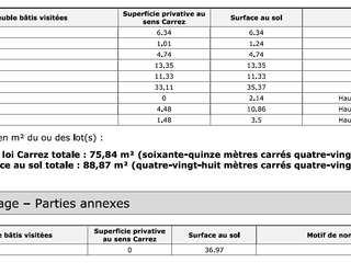 Vente appartement 4 pièces