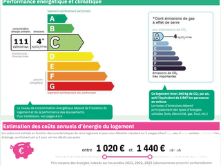 Vente appartement 4 pièces