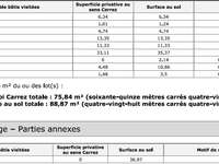 Vente appartement 4 pièces Vente appartement 4 pièces