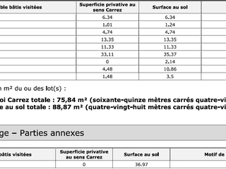 Vente appartement 4 pièces Vente appartement 4 pièces