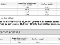 Vente appartement 2 pièces