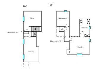 Vente appartement 2 pièces