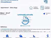 Vente appartement 3 pièces