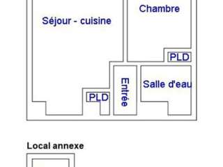 Vente appartement 2 pièces