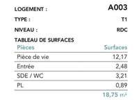 Vente appartement 1 pièce