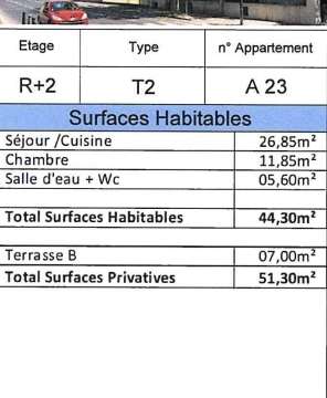 Vente appartement 2 pièces