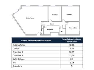 Vente appartement 3 pièces Vente appartement 3 pièces