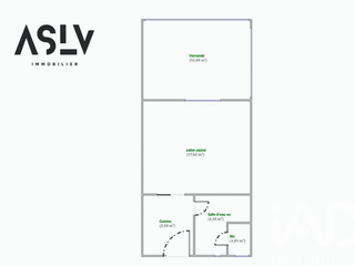Vente appartement 2 pièces